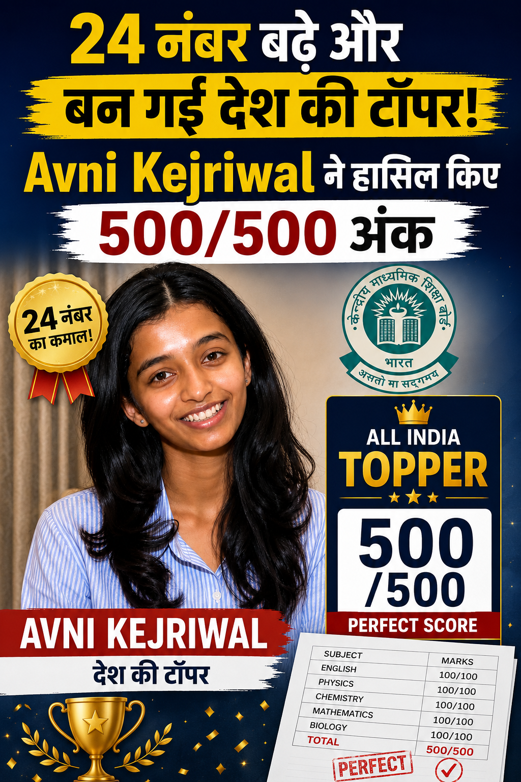 24 नंबर बढ़े, बनीं देश की टॉपर! Avni Kejriwal ने हासिल किए 500/500 अंक